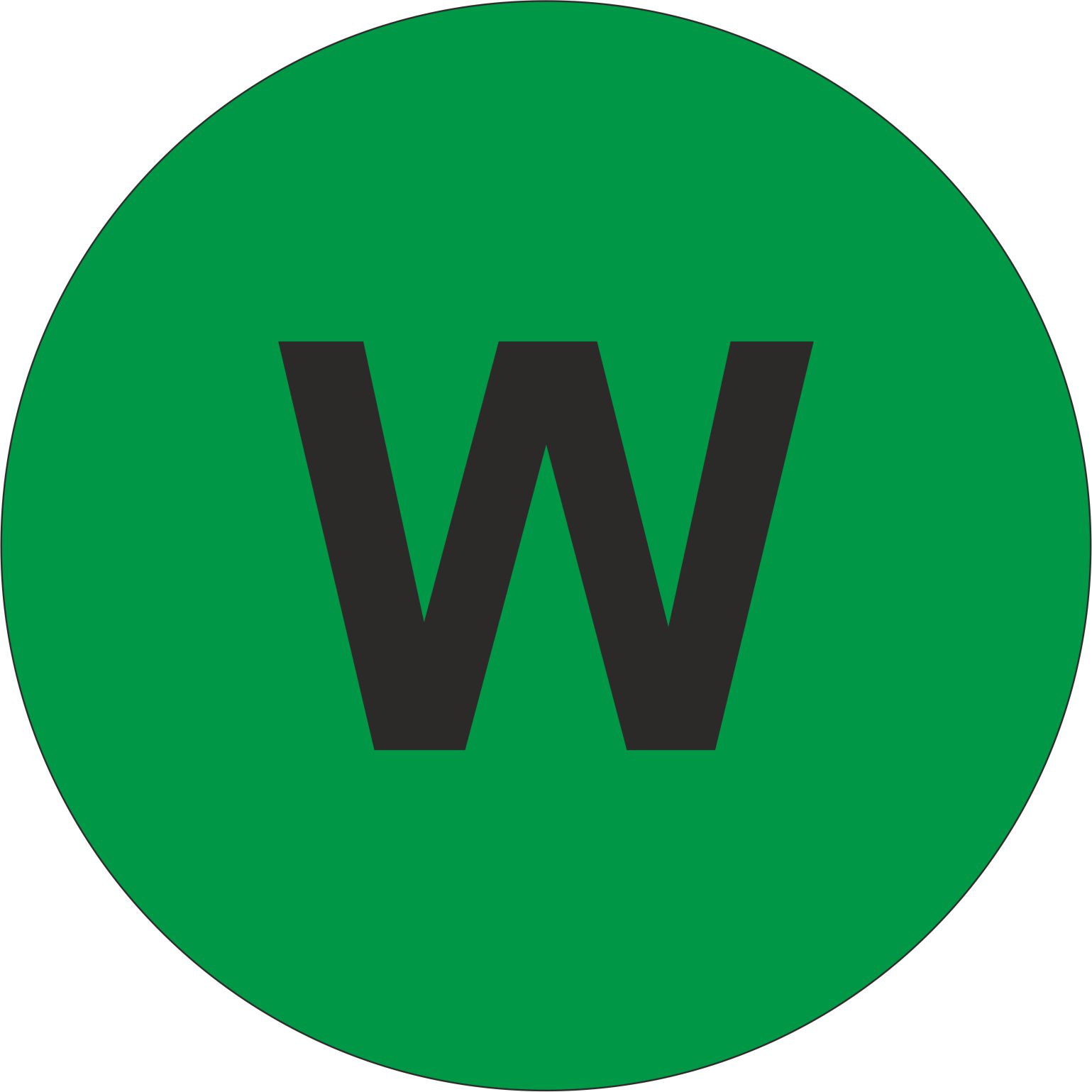 Haftetiketten, Weitenangabe "W", grün, 13 mm